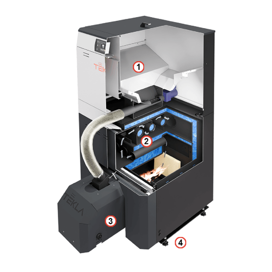 Centrală compactă pe peleți Tekla Bio Compact FII 12kW