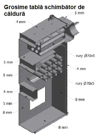 Centrală compactă pe peleți Tekla Bio 75kW