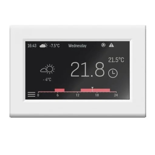 ESTYMA VIDEROOM 2 - controler cameră cu fir
